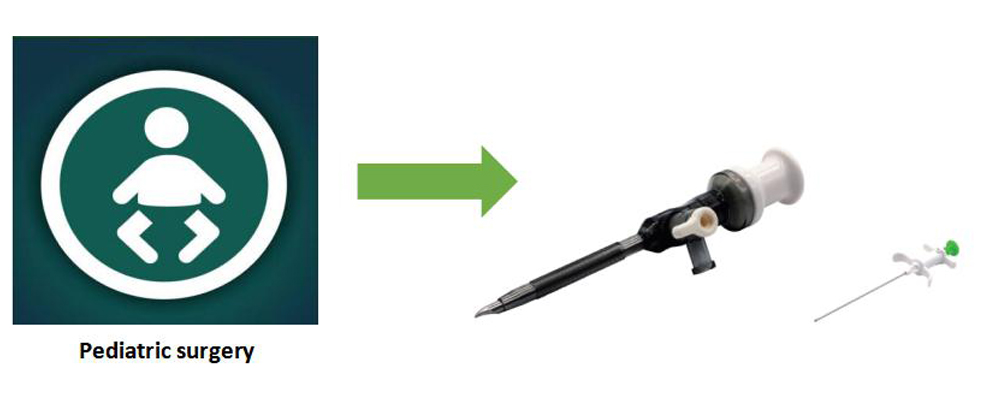 Disposable-Laparoscopic-Puncture-Apparatus-Indikasi